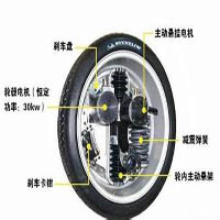 汽車輪轂電機(jī)